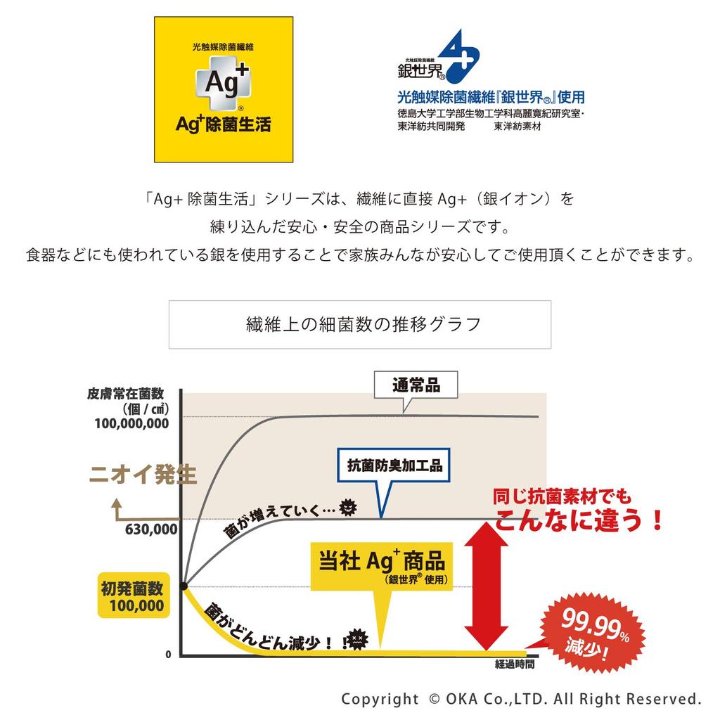 Bulk Oka Table Sets of 2 Disinfecting Purchase Odor-Free Cloths, 6-Count (3 Cloths) (Ag+ Cloths)