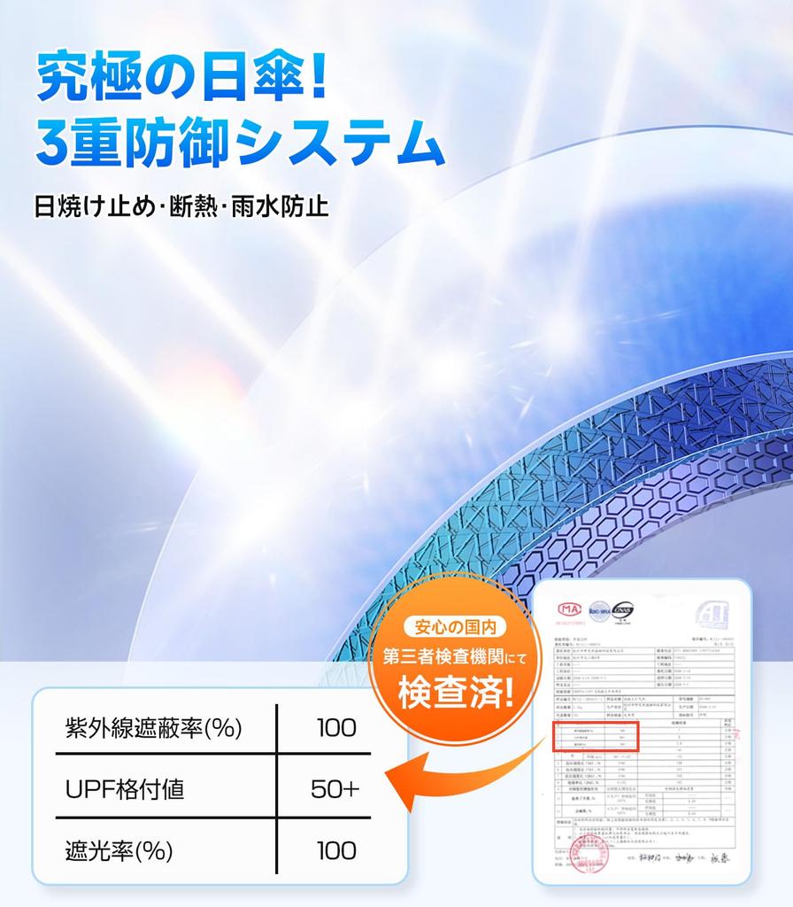 Зонт для хранения JIS Защита от ультрафиолета Автоматическое открывание и закрывание Ветрозащитный и складной зонт Блокировка света Блокировка тепла Карманный Прочный 100 см