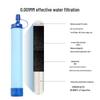 Portable Outdoor Water Purification Straw for Emergency Wilderness Survival