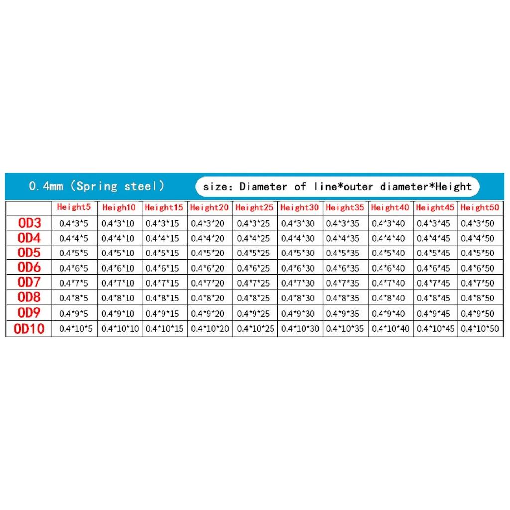65Mn Pressure Spring Compressed Spring Release Spring Wire Diameter 1.6mm Outer Diameter 9-25mm Return Spring