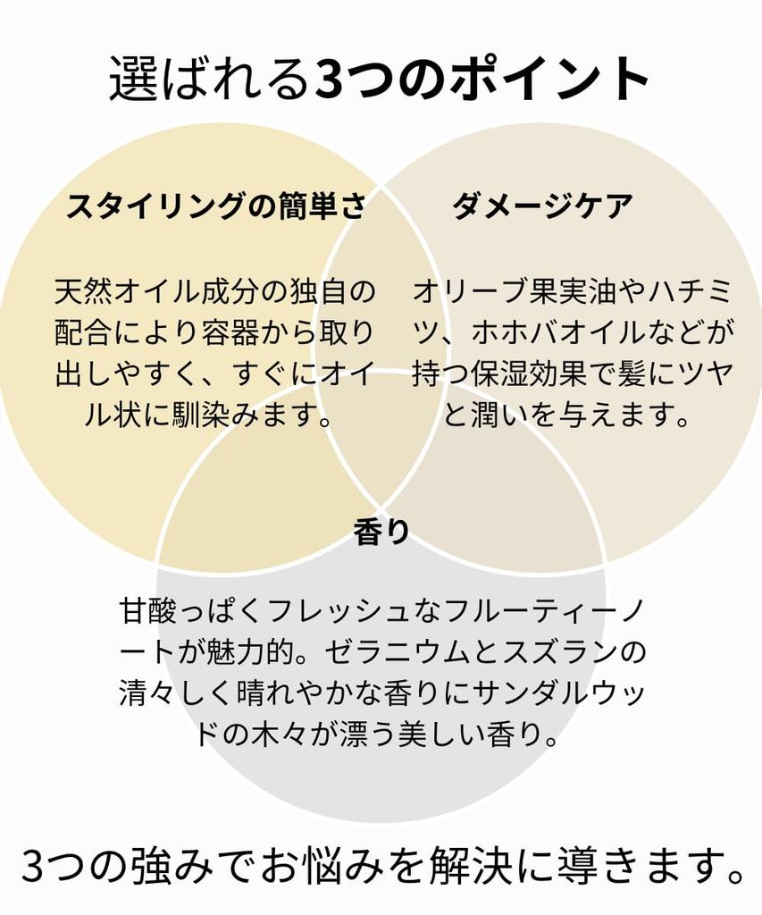 [Authorized Retailer] LINC ORIGINAL MAKERS Hair Balm 997