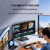 UGREEN USB-C Multiport Dock with Quad Display