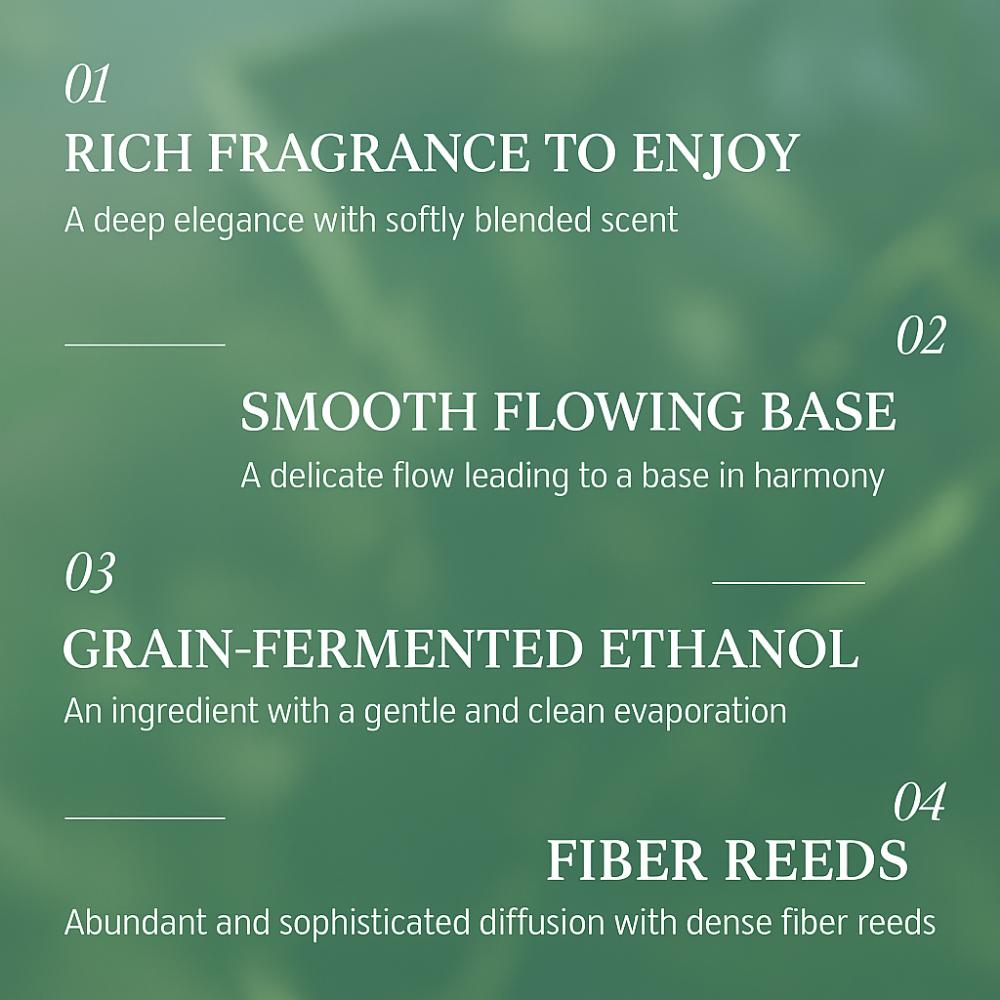 Bouquet Garni Perfume Diffuser – The Original "Soft Cotton" Scent (Fresh Linen & Clean Soap)