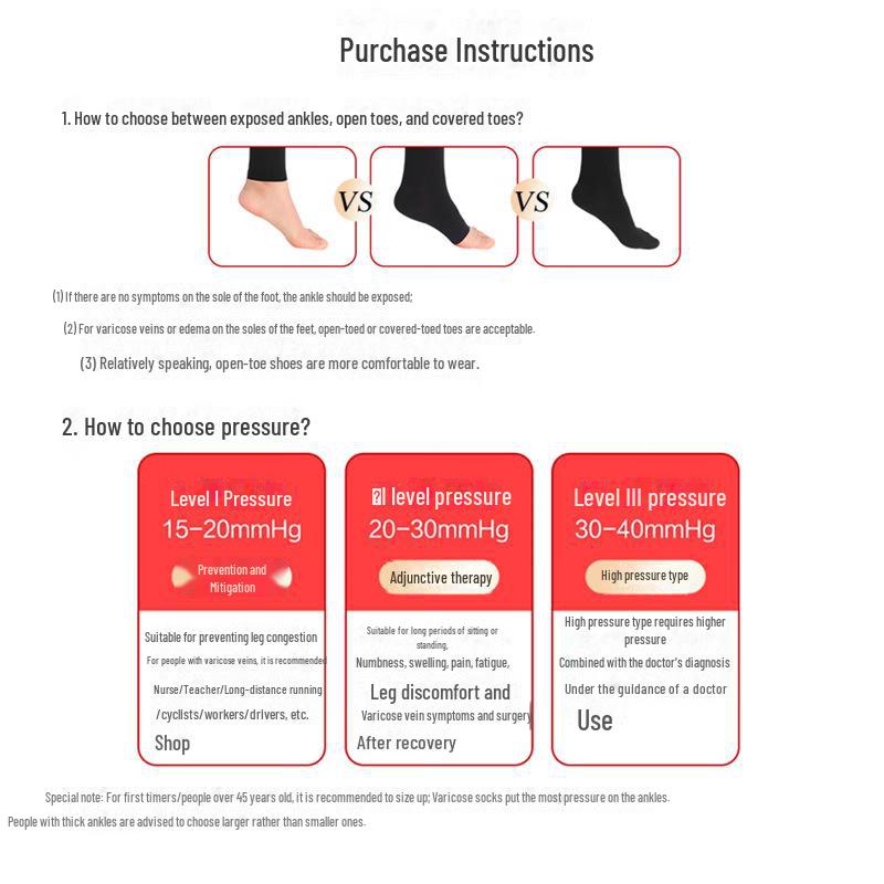 Cofu Medical Compression Stockings for Varicose Veins, Pregnancy, and Thrombosis Care