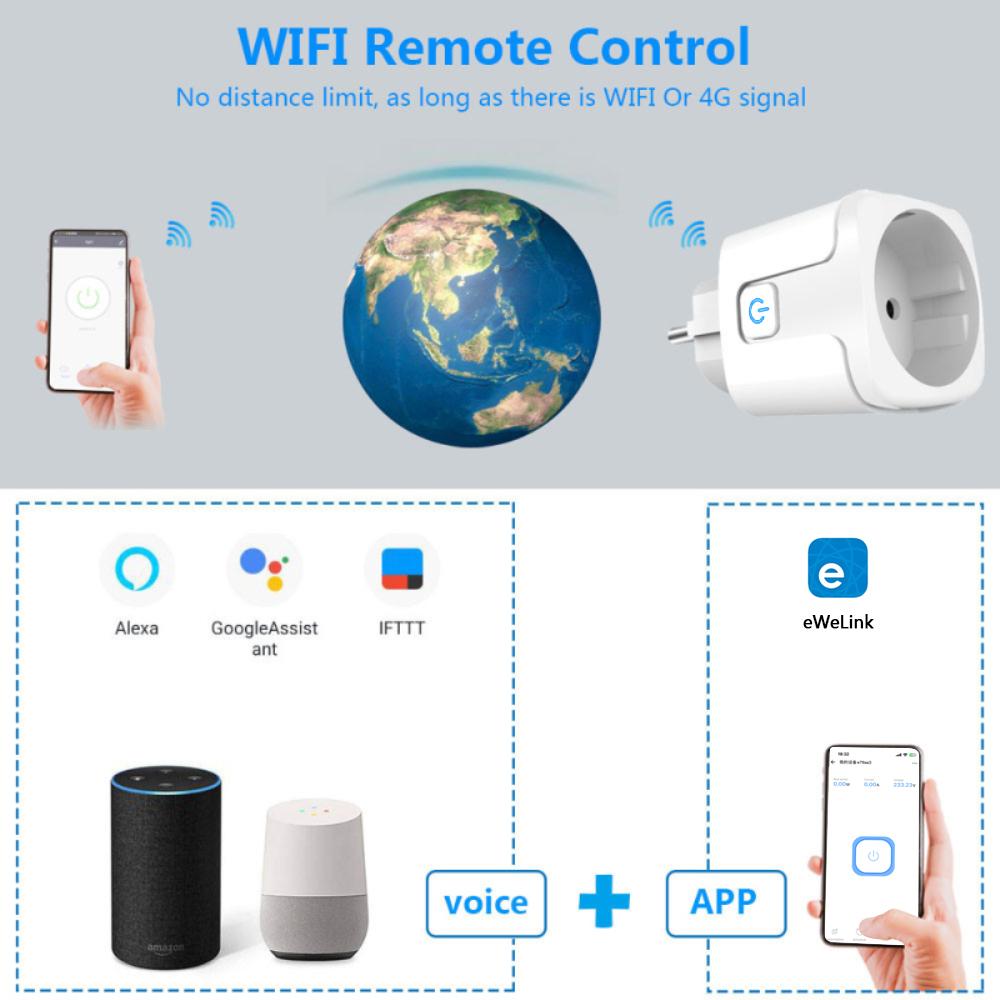 Умная WiFi-розетка 20A EU с мониторингом мощности, интеллектуальным управлением сценой, пультом дистанционного управления, работает с Alexa Google Home Alice