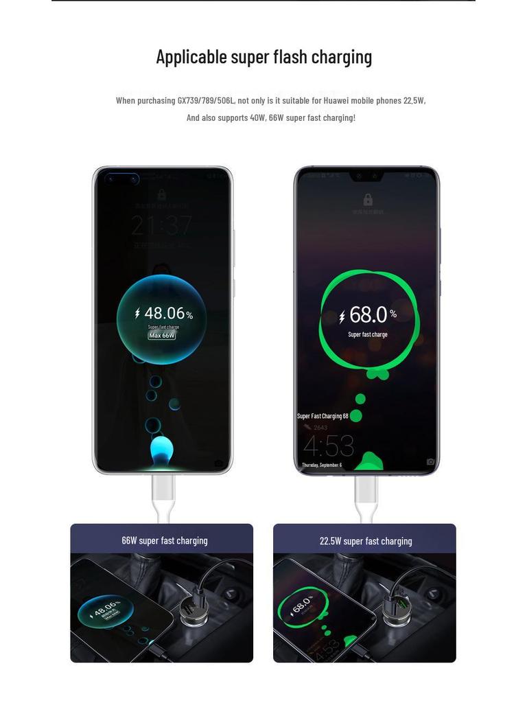 Супербыстрое автомобильное зарядное устройство PD 66 Вт для Huawei, Apple и Oppo