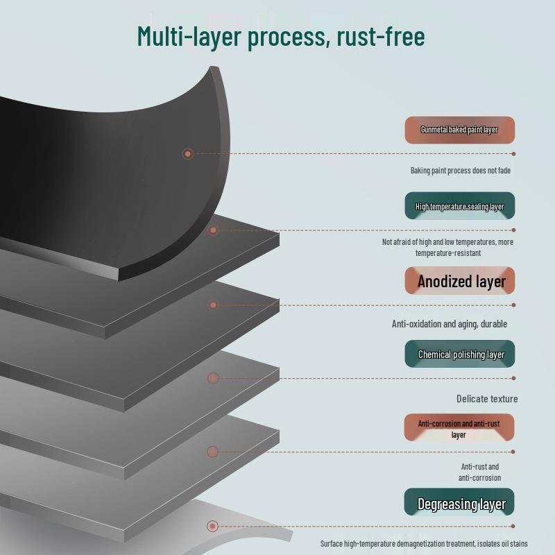 Настенные крючки для одежды из космического алюминия без сверления - Самоклеящиеся рядные крючки для одежды и шляп