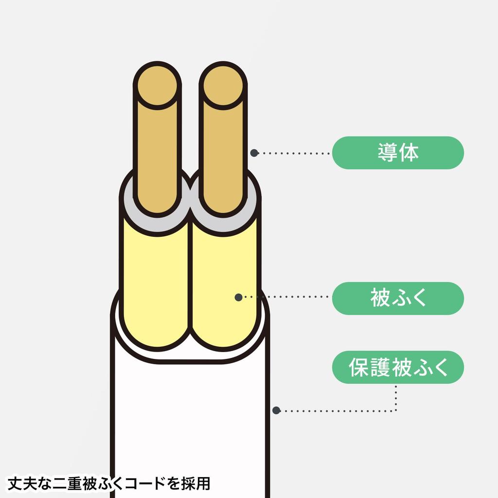 Sanwa Supply Plus 1 удобный кран 3 порта 1 (2P, + порт, 1м) ТАП-Б9-1К