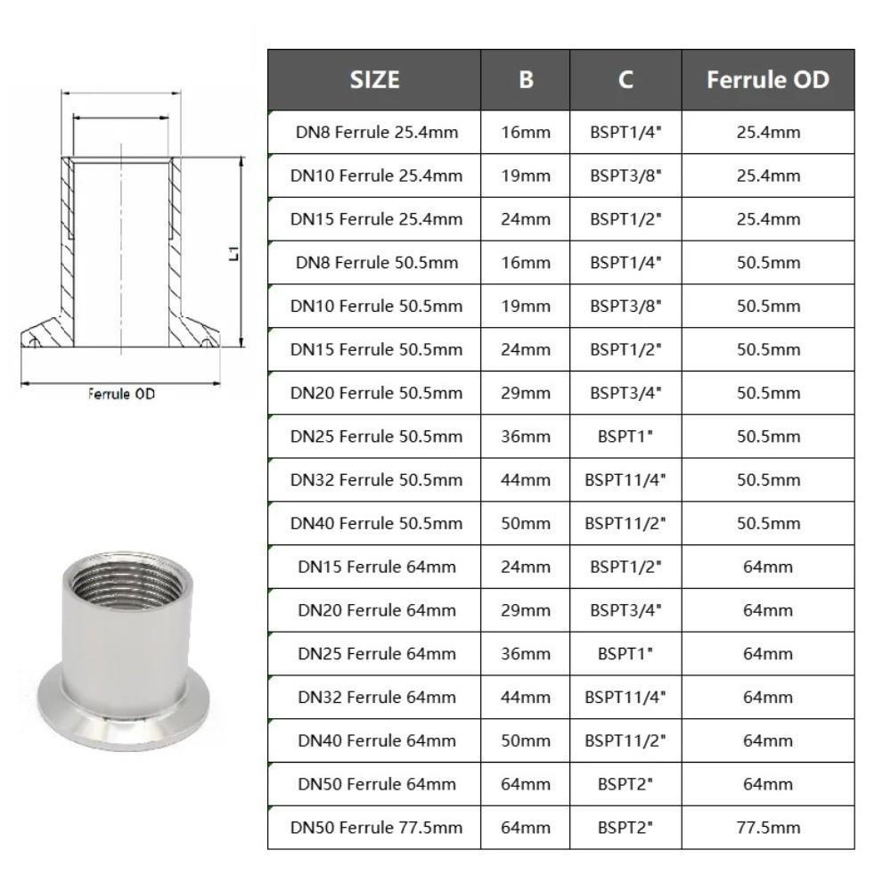 Sanitary Grade Triple Clamp Adapter SS304 Stainless Steel Sanitary Grade Fitting  Fluid Systems
