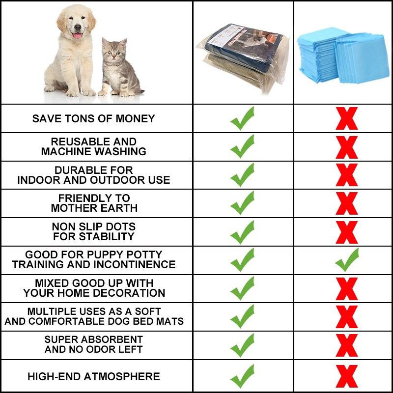 Моющееся одеяло для собак, водостойкие многоразовые подгузники для собак, тренировочная площадка для щенков, подгузник для кровати для собак, одеяло для домашних животных, аксессуары для собак