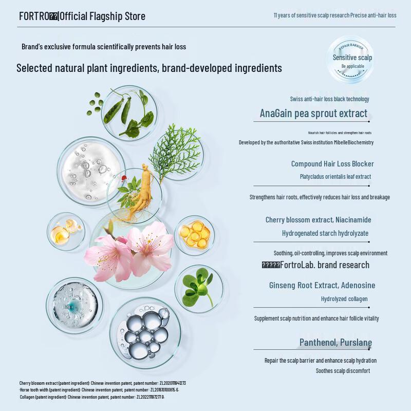 FORTRO Эссенция против выпадения волос и для роста волос