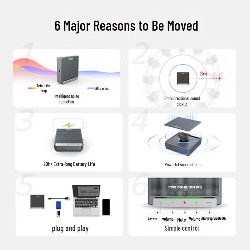 Huawei Conference System Peripherals (CN version)