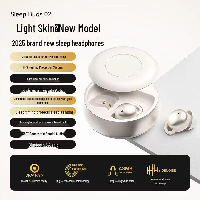 Беспроводные Bluetooth-наушники Sleep02 2025: Сверхдлительное время работы от аккумулятора и высококачественный звук для сна