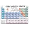 Студенческие канцелярские товары Образовательный плакат Химические науки Принты Периодическая таблица элементов