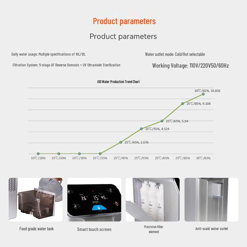 10L Solar-Powered Air Water Generator with UV Sterilization