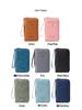 2024 RFID Travel Passport Holder & Ticket Organizer - Multifunctional Zipper Document Bag