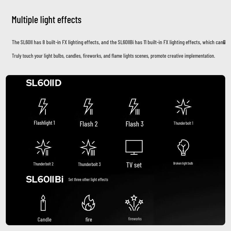Godox SL60IIBi 60W Bi-color LED Video Light Kit