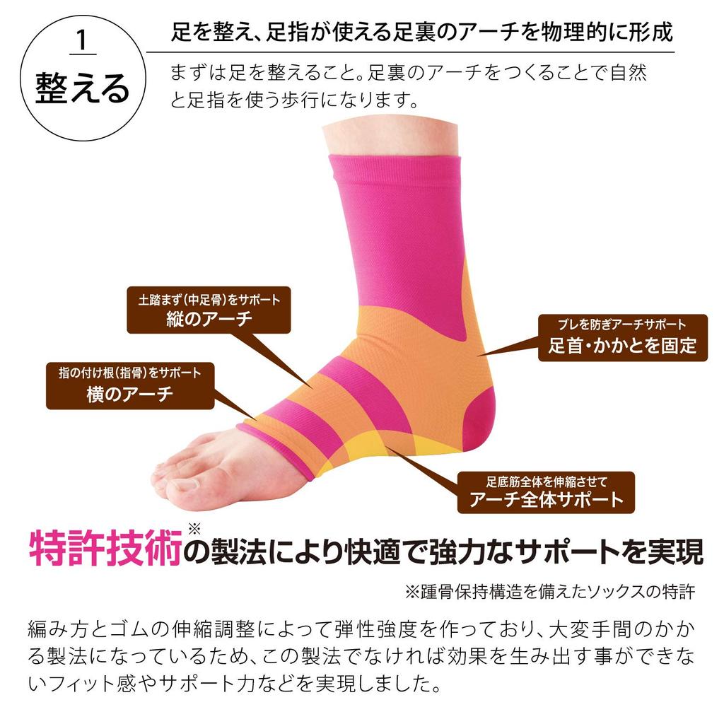 PROIDEA Ankle Foot Foot Support, Concierge, Fill-Fy, Black, 0070-2669-00