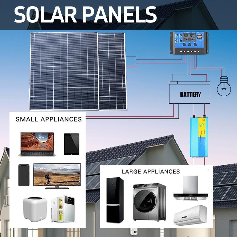 Portable Solar Charging Kit with 20W Fast Charge & 12V Built-in Battery, Emergency Backup Power Supply for Outdoor Camping