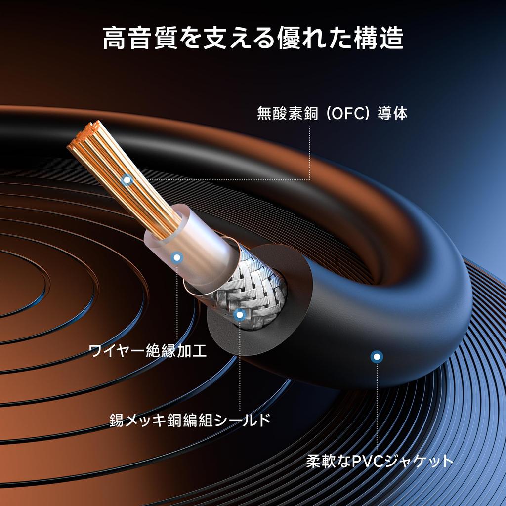 Cable Matters Guitar Mono Plug to TS Straight for Instruments 2-Pack Cables, 1.8m Shielded, 6.35mm Plug,