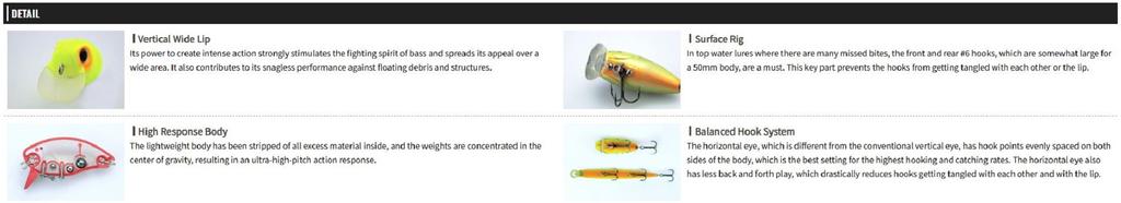 OSP Воблер Buzz n' Crank 50 мм 10 грамм Плавающий G-35 (6432)