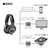 Профессиональные проводные студийные наушники Audio-Technica ATH-M50x для DTM, записи, сведения, мастеринга и домашней записи (черный) [Официальный японский