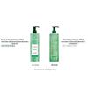 RENE FURTERER Vitality & Strength Shampoo