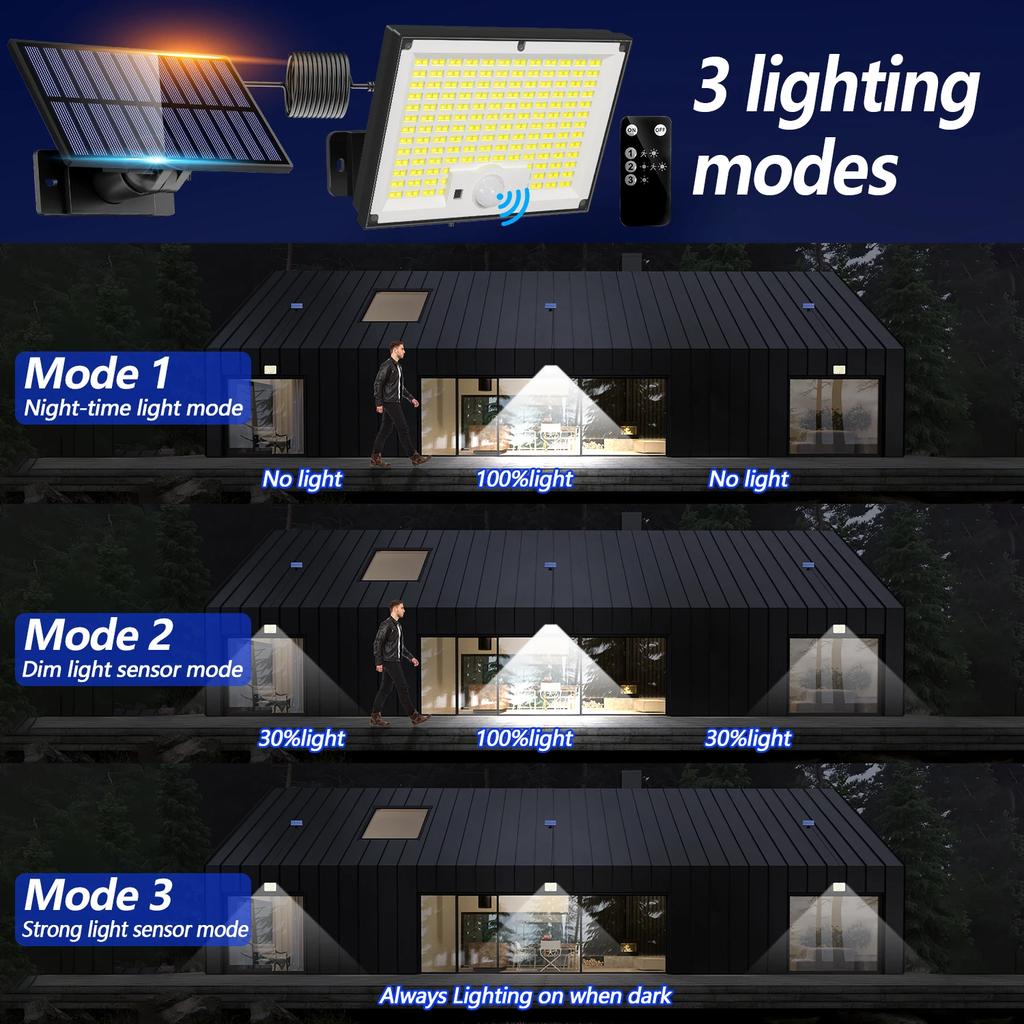 312LED Solar Motion Sensor Lights with 3 Mode, Outdoor Wall Lights for Yard, Garage, Patio Solar Light Outdoor, Solar Wall Light