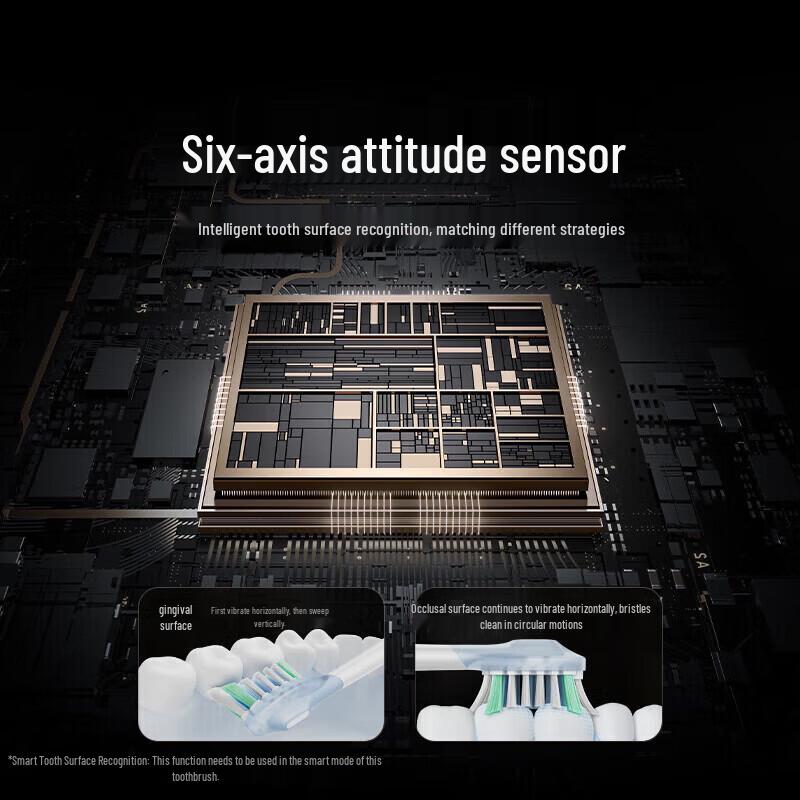 Многонаправленная звуковая электрическая зубная щетка Xiaomi с китайской вилкой (адаптер в комплекте)