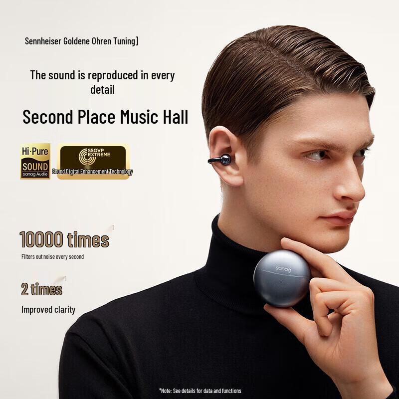 Bluetooth-гарнитура Sena S6 Pro с зажимом для уха