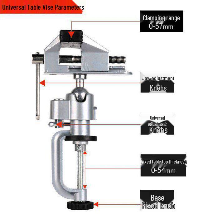 Универсальная точилка для сверл и ножей со встроенными тисками
