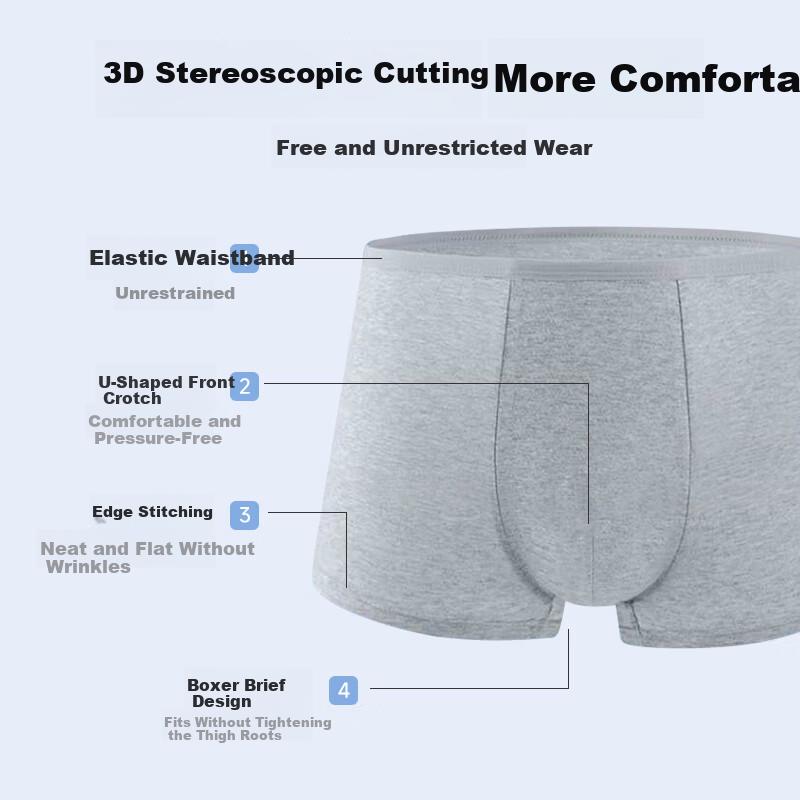 Qihaiqiu Disposable Men's Boxer Briefs Sterilized Travel Supplies Male Four-Legged Large Size Daily Disposable Wash-Free Shorts 4 Pieces 2XL