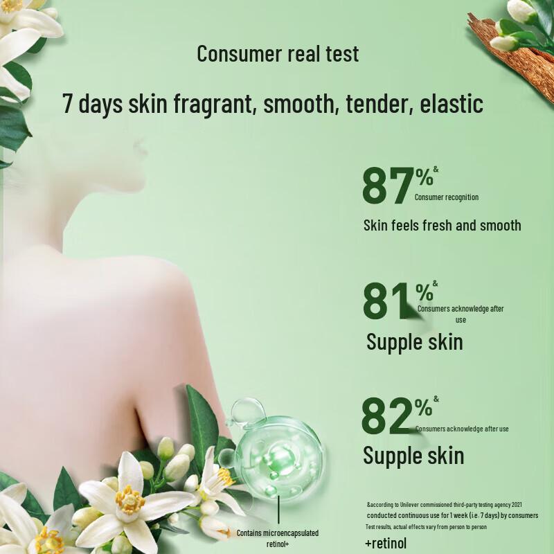 LUX Botanical Essential Oil Fragrance Shower Gel Combo