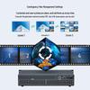 4K HDMI Матричный коммутатор MT-viki