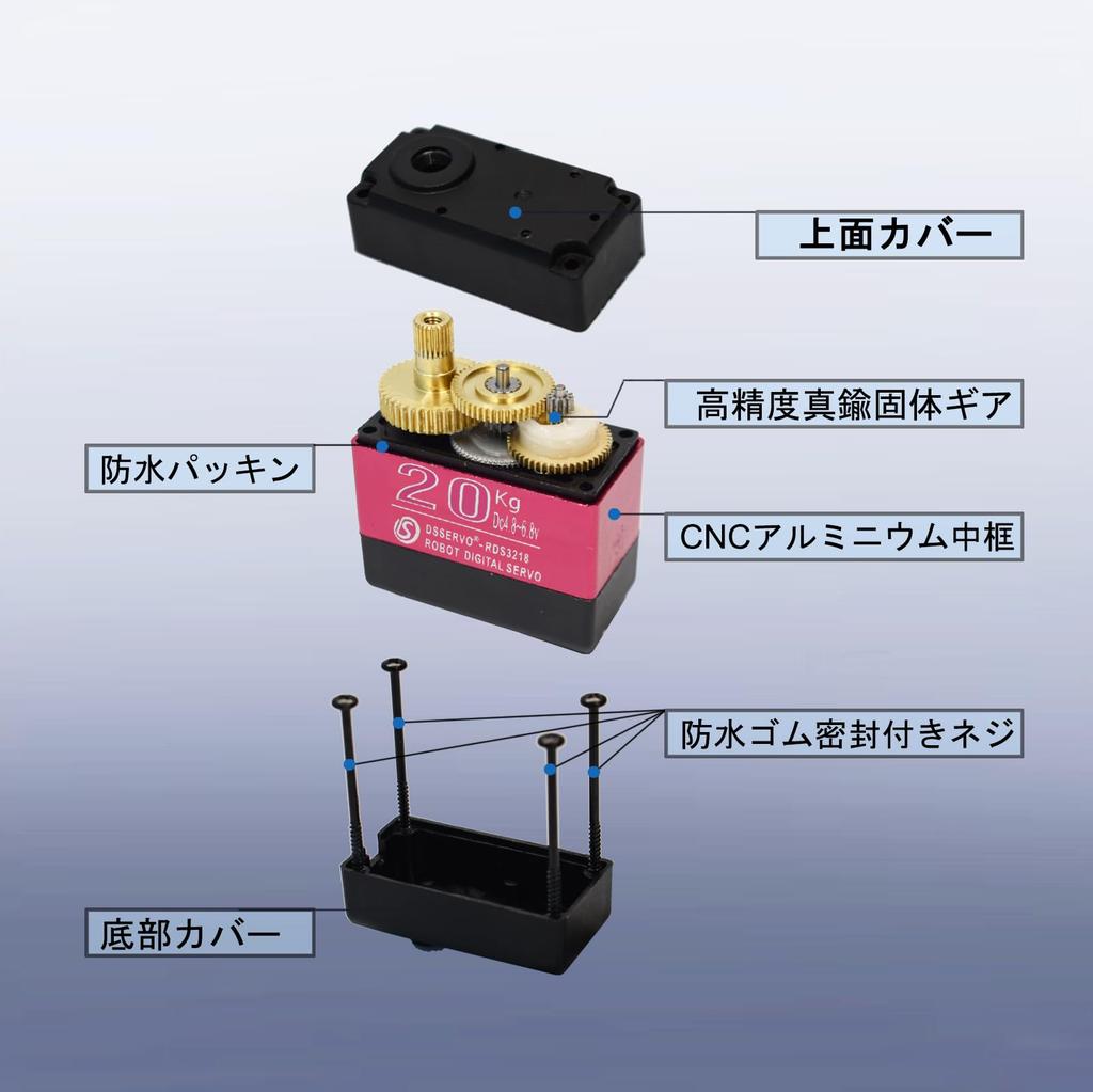 HiRCgo 2pcs 20KG Digital RC Servo (with U-Shaped Mount Bracket) RDS3218 Dual Shaft Full Metal Gear Steering Servo for Robot Arm