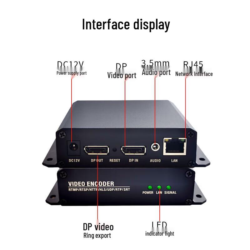 Видеокодер Qi Shao 4K DisplayPort