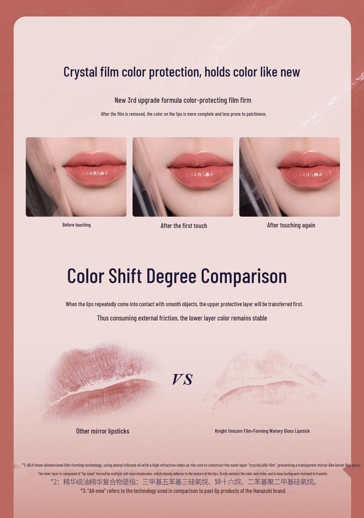 Блеск для губ Flower's Unicorn Glossy Lip Glaze - Водянистый, Увлажняющий и Образующий Пленку