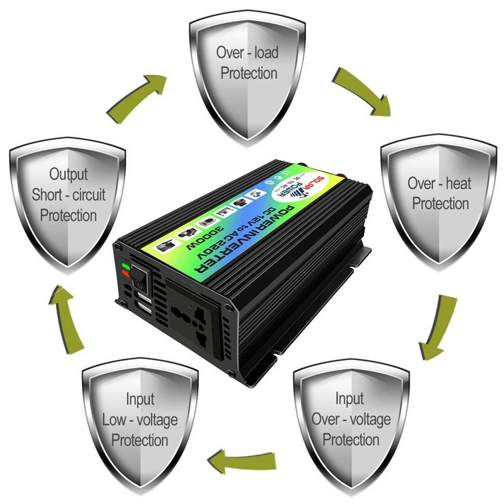 3000 Вт модифицированный синусоидальный инвертор постоянного тока 12 В в переменный ток 220 В автомобильный инвертор преобразователь зарядного устройства адаптер двойной USB преобразователь напряжения