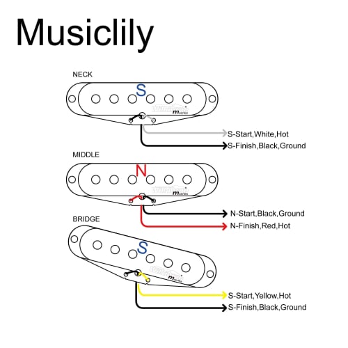 Wilkinson High Output Ceramic Single Pickups for Stratocaster Electric Guitars, Black (Set of 3)