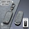 Styling Mouldings Leather Car Key Cover Case for VW Volkswagen Touareg 2018 2019 2020 2021 3 Buttons Keyless Entry Remote Protec