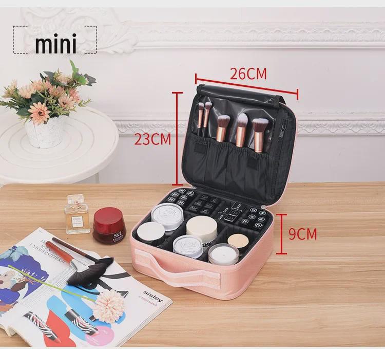 Вместительная многослойная косметичка-органайзер