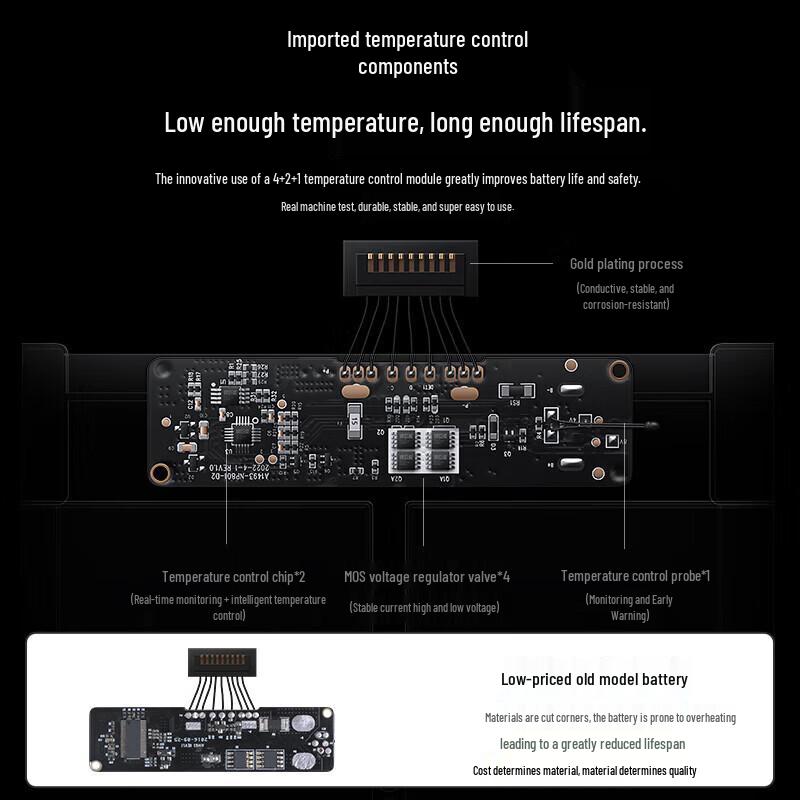 llano Аккумулятор для MacBook Pro 15 дюймов A1417 A1398