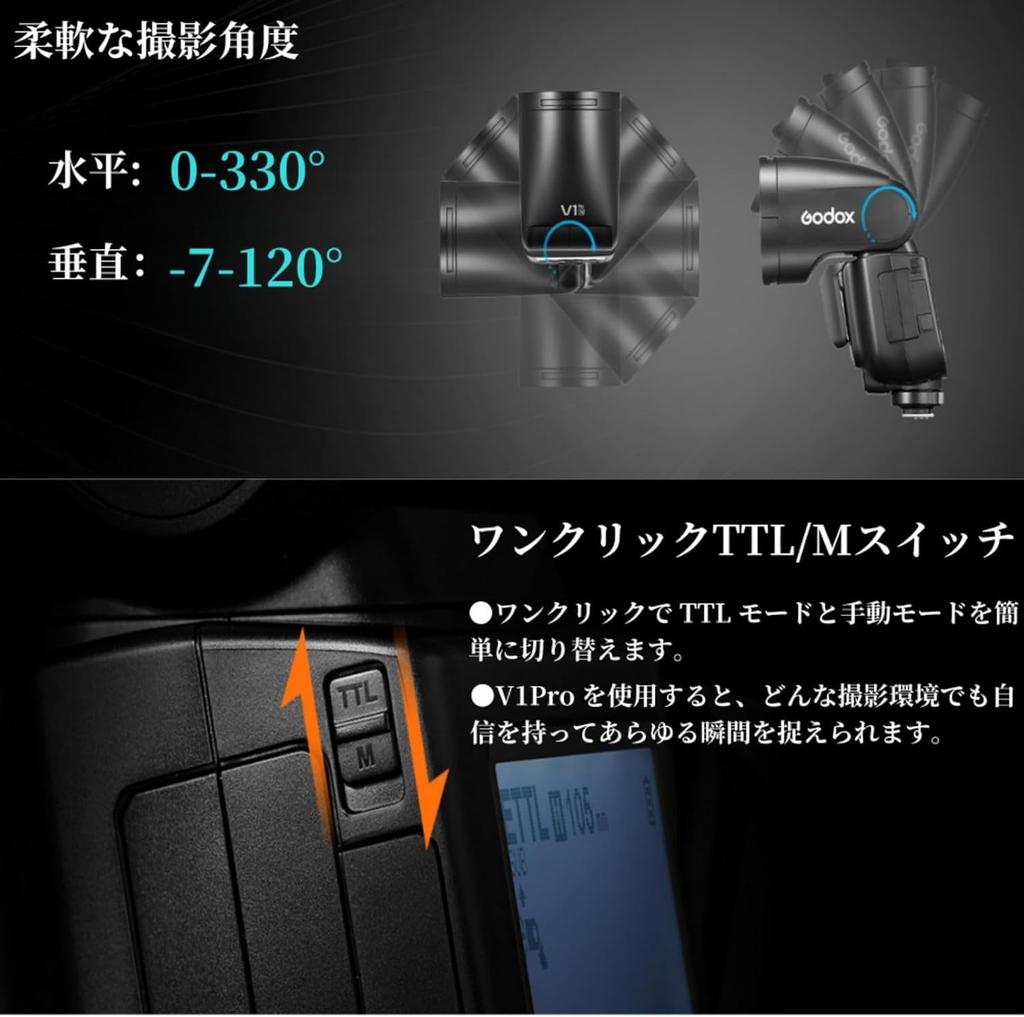 Авторизованная вспышка GODOX V1 PRO F, совместимая с круглой головкой Fujifilm 76WS TTL [дилер GODOX]