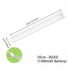 LED Sensor Light Bar Magnetic Mounted Rechargeable Motion Sensor Night Light White Light for Closet Wardrobe