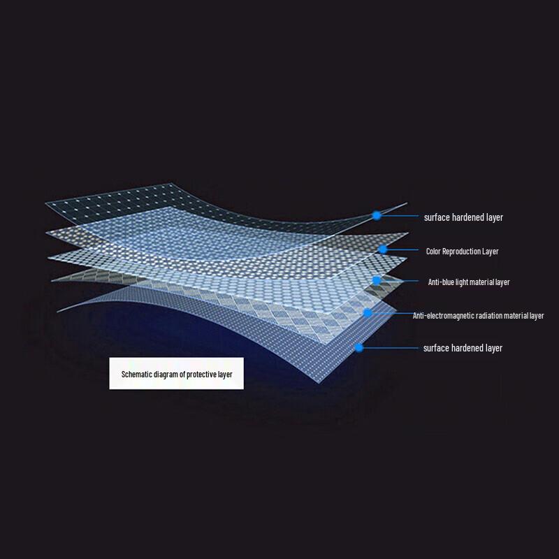 Anti-Blue Light Hanging Acrylic Screen Protector