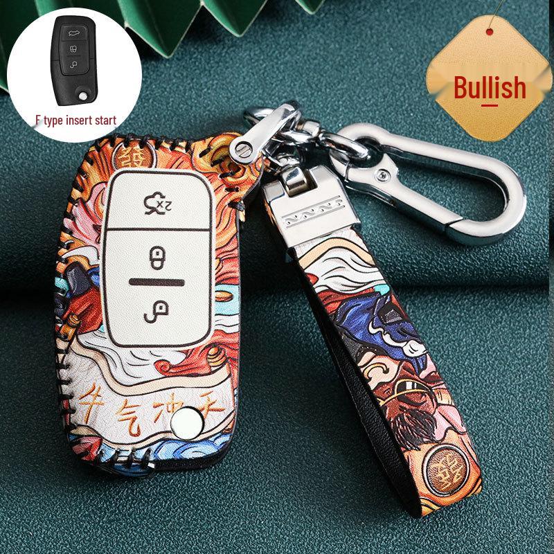 Чехол для ключа Ford для Fiesta, Focus, Kuga, Ecosport, Edge, Mondeo