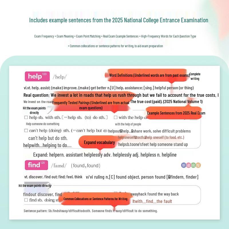 Xinghuo Английский Гаокао Школьный Словарь 2026 Издание