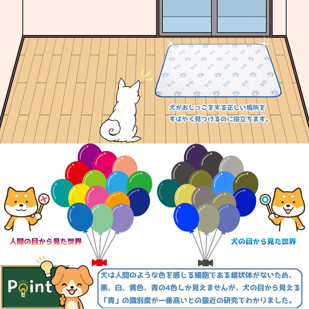 Моющийся Pet Pee Pet Полностью супер быстро отстирывает пятна, не протекает, синий, оверлок, набор из 2 простыней, коврик, коврик, моющийся, многоразовый, впитывающий,