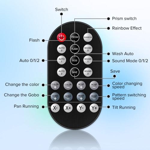 100W LED Moving Light, Stage Lighting, 10 Patterns, 8 Colors, High Brightness, Sound-Activated Strobe, Stylish, Compact, Rotating, DMX512, Remote Cont