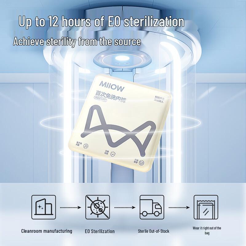 Maoren Women's Pure Cotton Antibacterial Briefs